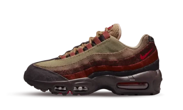 Air Max 95 Anatomy Of Air Spine